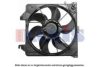 AKS DASIS 098104N Fan, radiator